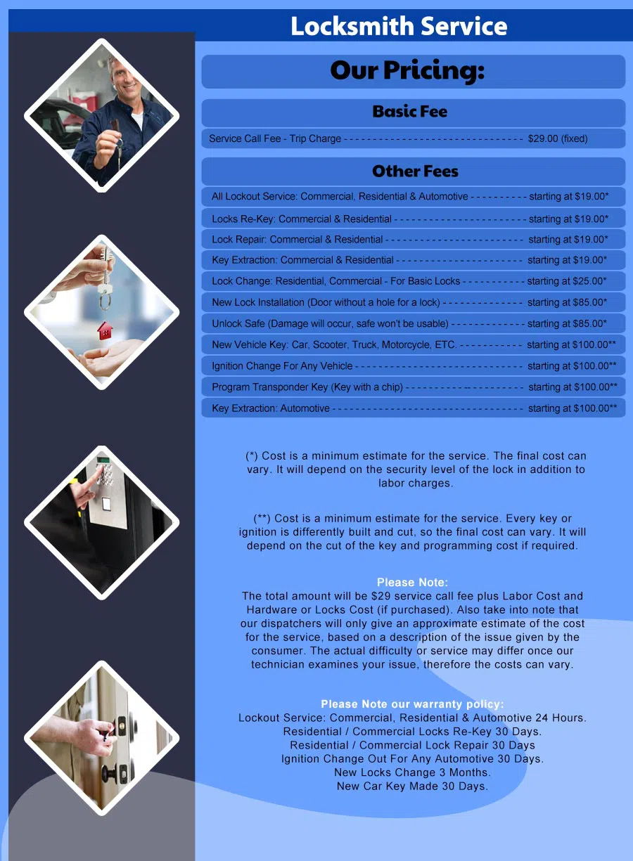 Union Locksmith Store Malibu, CA 310-736-1035